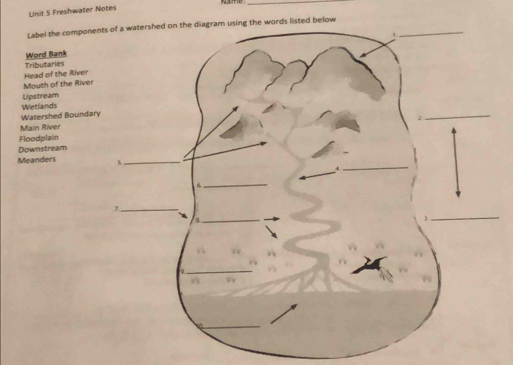 Name. 
Unit 5 Freshwater Notes 
_ 
Label the componsted below 
Word Bank 
Tributaries 
Head of the River 
Mouth of the River 
Upstream 
Wetlands 
Watershed Bounda 
Main River 
Floodplain 
Downstream 
Meanders