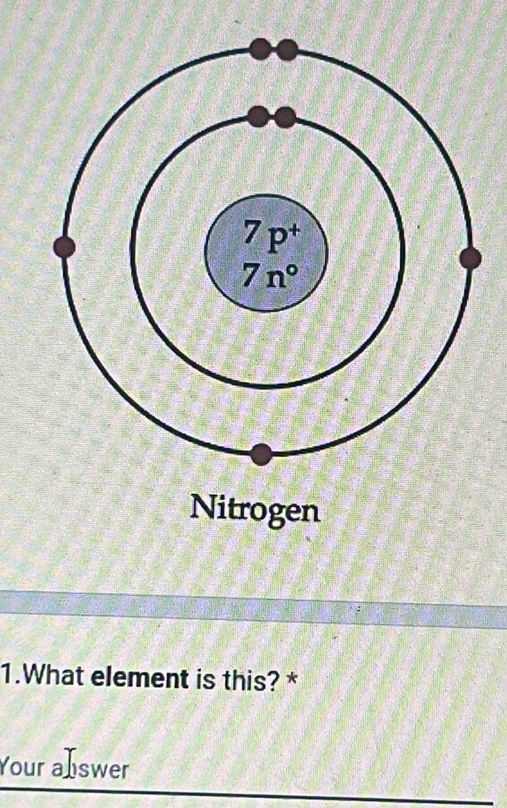 What element is this? *
Your abswer