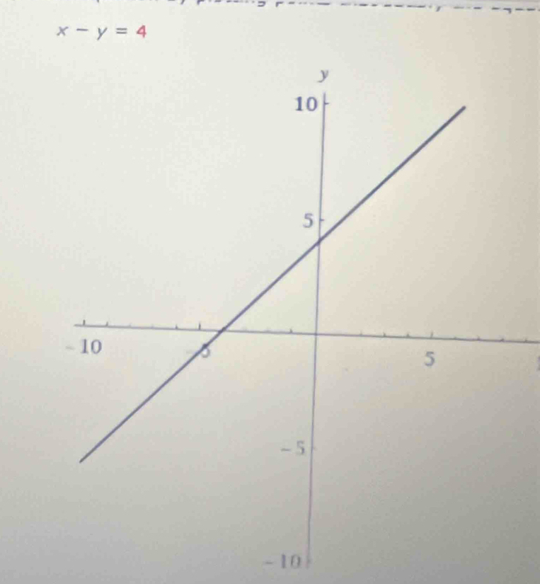 x-y=4
- 10