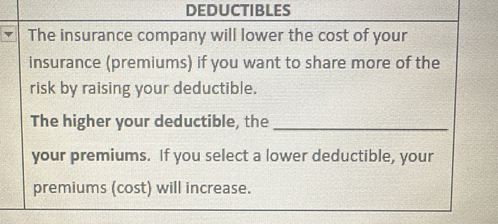 DEDUCTIBLES