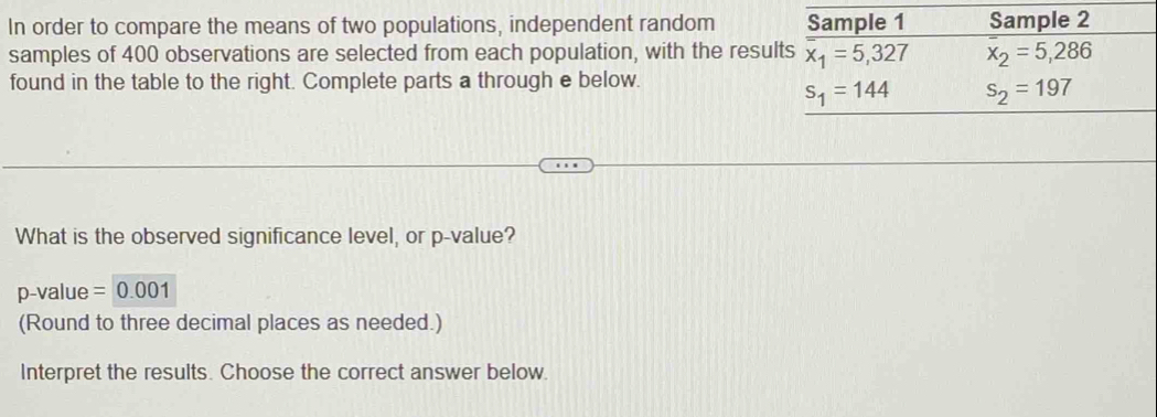 In order to compare the means of two populations, independent random 
samples of 400 observations are selected from each population, with the resu
found in the table to the right. Complete parts a through e below.
What is the observed significance level, or p-value?
p-value =0.001
(Round to three decimal places as needed.)
Interpret the results. Choose the correct answer below.