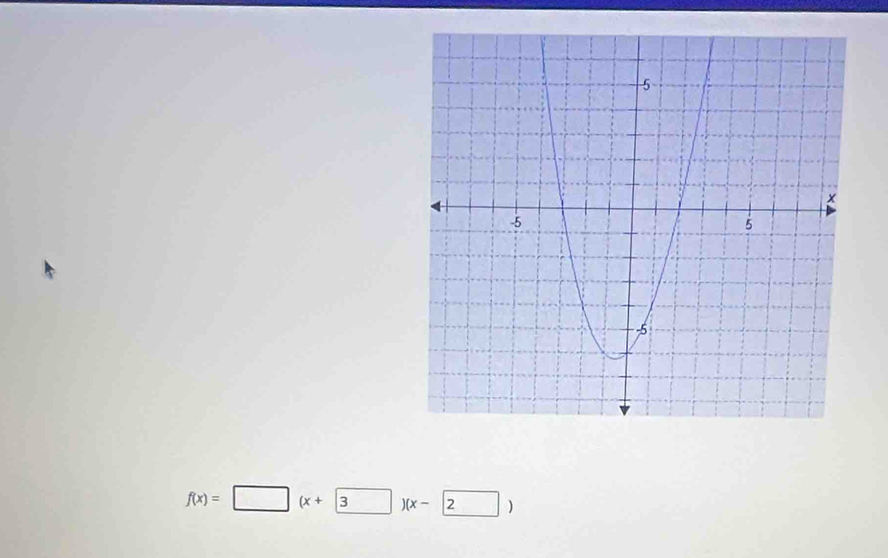 f(x)=□ (x+ 3)(x- 2)