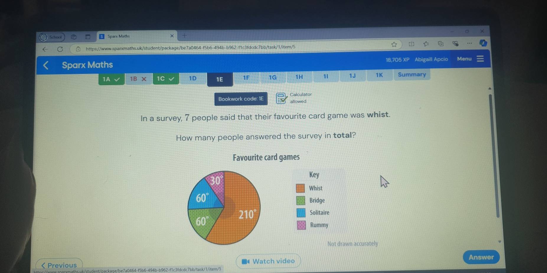 School Sparx Maths 
C https://www.sparxmaths.uk/student/package/be7a0464-f5b6-494b-b962-f1c3fdcdc7bb/task/1/item/5 
Sparx Maths 18,705 XP Abigaill Apcio Menu 
1A 1BX 1C 1D 1E 1F 1G 1H 1l 1J 1K Summary 
Bookwork code: 1E Calculator 
allowed 
In a survey, 7 people said that their favourite card game was whist. 
How many people answered the survey in total? 
Favourite card games 
Key
30
Whist
60°
Bridge 
Solitaire
60°
210°
Rummy 
Not drawn accurately 
Answer