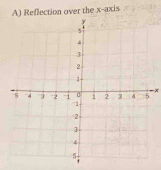 Reflection over the x-axis
-x