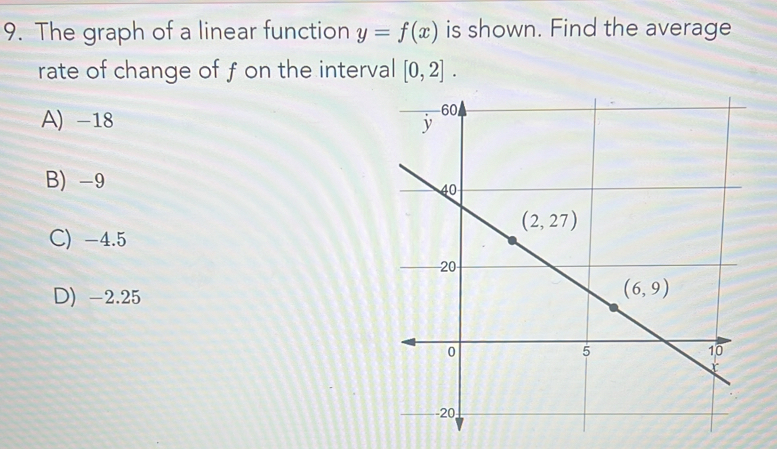 The graph of a linear function y=f(x) is shown. Find the average
rate of change of f on the interval [0,2].
A) -18
B) -9
C) -4.5
D) -2.25