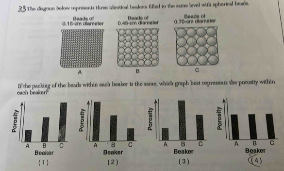 Solved: The diagram below represents three identical beakers filled to ...