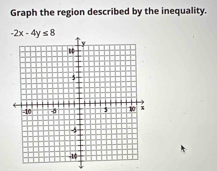 Graph the region described by the inequality.