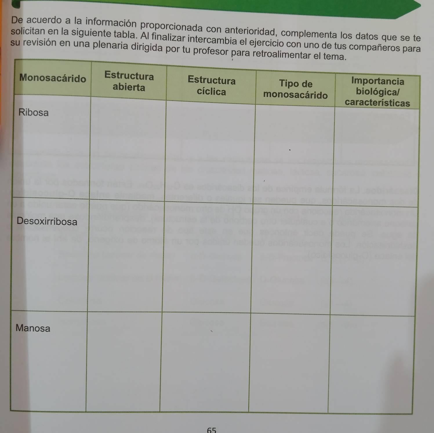 De acuerdo a la información proporcionada con anterioridad, complementa los datos que se te 
solicitan en la siguiente tabla. Al finalizar intercambia el ejercicio con uno de tus compra 
su revisión en una plenaria dirig 
D
M
65