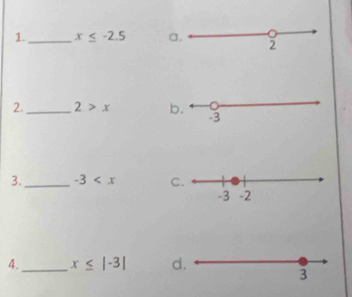 1._ x≤ -2.5
2._ 2>x b
3._
-3
4._
x≤ |-3| d.
3