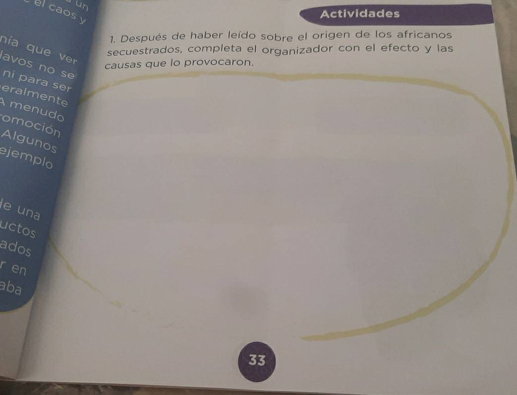 un 
el caos y 
Actividades 
1. Después de haber leído sobre el origen de los africanos 
nía que ve 
secuestrados, completa el organizador con el efecto y las 
causas que lo provocaron. 
avos no se 
ni para ser 
eralmente 
Amenudo omoción Algunos 
ejemplo 
le una 
uctos 
ados 
r en 
aba 
33