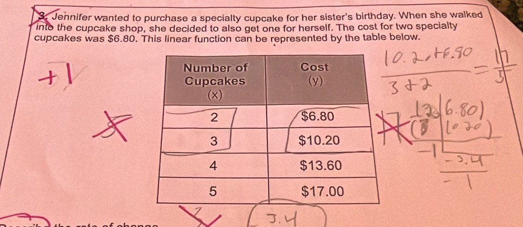 Jennifer wanted to purchase a specialty cupcake for her sister's birthday. When she walked 
into the cupcake shop, she decided to also get one for herself. The cost for two specialty 
cupcakes was $6.80. This linear function can be represented by the table below.