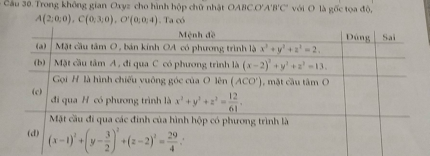 Trong không gian Oxyz cho hình hộp chữ nhật OABC,O'A'B'C' với O là gốc tọa độ,
A(2;0;0),C(0;3;0),O'(0;0;4) , Ta có