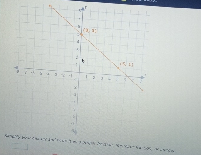 fraction, or integer.