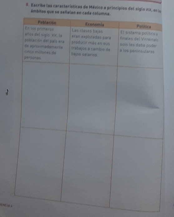 Escribe las características de México a principios del siglo XiX, en ta 
á 
Encia