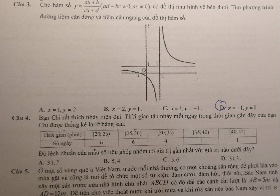 Cho hàm số y= (ax+b)/cx+d (ad-bc!= 0;ac!= 0) có đồ thị như hình vẽ bên dưới. Tìm phương trinh
đường tiệm cận đứng và tiệm cận ngang của đồ thị hàm số.
A. x=1,y=2. B. x=2,y=1. C. x=1,y=-1. D x=-1,y=1.
Câu 4. Bạn Chi rất thích nhảy hiện đại. Thời gian tập nhảy mỗi ngày trong thời gian gần đây của bạn
Chi được thống kê lại ở bảng sau:
Độ lệch chuẩn của mẫu số liệu ghép nhóm có giá trị gần nhất với giá trị nào dưới đây?
A. 31,2 . B. 5, 4 . C. 5, 6 . D. 31, 3 .
Câu 5.  Ở một số vùng quê ở Việt Nam, trước mỗi nhà thường có một khoảng sân rộng đề phơi lúa vào
mùa gặt và cũng là nơi để tổ chức một số sự kiện: đám cưới, đám hỏi, thôi nôi,.Bác Nam tính
xây một sân trước cửa nhà hình chữ nhật ABCD có độ dài các cạnh lần lượt là AB=5m và
AD=12m. Để tiện cho việc thoát nước khi trời mưa và khi rửa sân nên bác Nam xây vị trì B