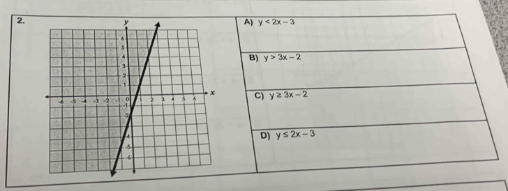 A) y<2x-3</tex>
B) y>3x-2
C) y≥ 3x-2
D) y≤ 2x-3