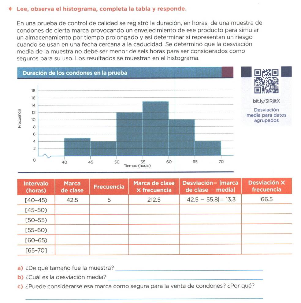 Lee, observa el histograma, completa la tabla y responde.
En una prueba de control de calidad se registró la duración, en horas, de una muestra de
condones de cierta marca provocando un envejecimiento de ese producto para simular
un almacenamiento por tiempo prolongado y así determinar si representan un riesgo
cuando se usan en una fecha cercana a la caducidad. Se determinó que la desviación
media de la muestra no debe ser menor de seis horas para ser considerados como
seguros para su uso. Los resultados se muestran en el histograma.
bit.ly/3lRjItX
Desviación
dia para datos
agrupados
a) ¿De qué tamaño fue la muestra?_
b) ¿Cuál es la desviación media?_
c) ¿Puede considerarse esa marca como segura para la venta de condones? ¿Por qué?
_