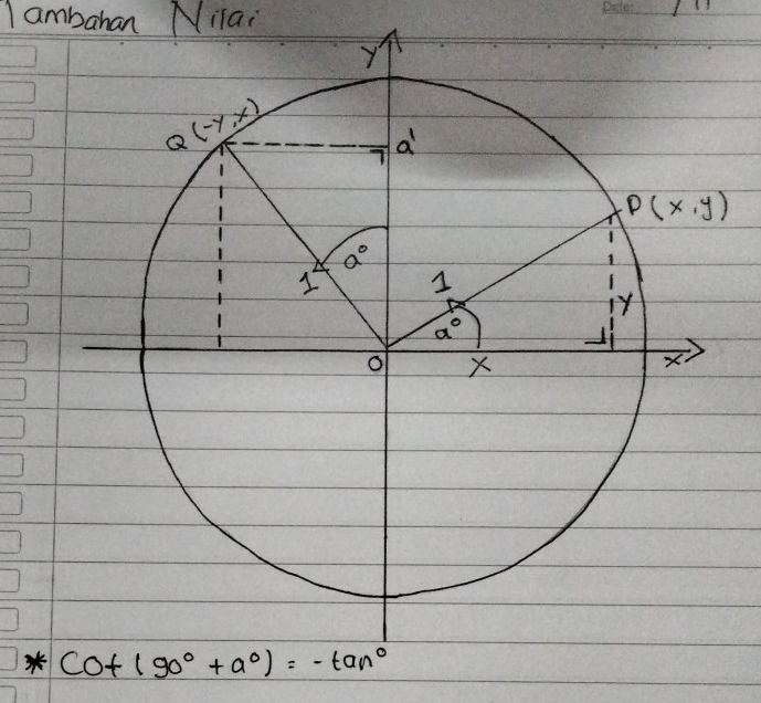 ambahan Nilai
_