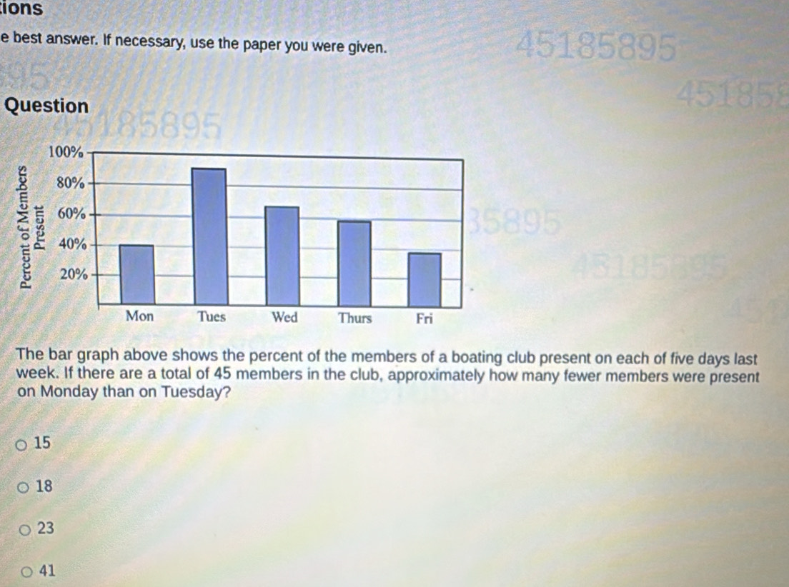 ions
e best answer. If necessary, use the paper you were given. 45185895
Question
451858
The bar graph above shows the percent of the members of a boating club present on each of five days last
week. If there are a total of 45 members in the club, approximately how many fewer members were present
on Monday than on Tuesday?
15
18
23
41