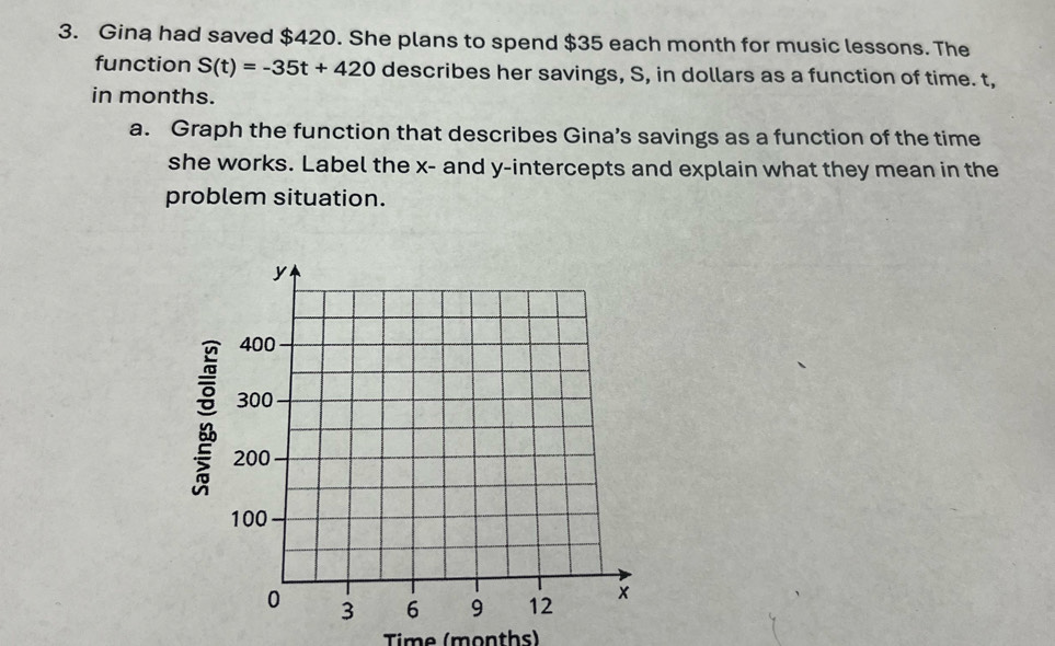 Gina had saved $420. She plans to spend $35 each month for music lessons. The 
function S(t)=-35t+420 describes her savings, S, in dollars as a function of time. t, 
in months. 
a. Graph the function that describes Gina’s savings as a function of the time 
she works. Label the x - and y-intercepts and explain what they mean in the 
problem situation. 
Time (months)