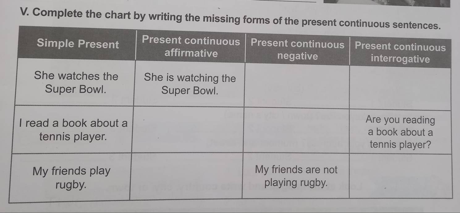 Complete the chart by writing the missing