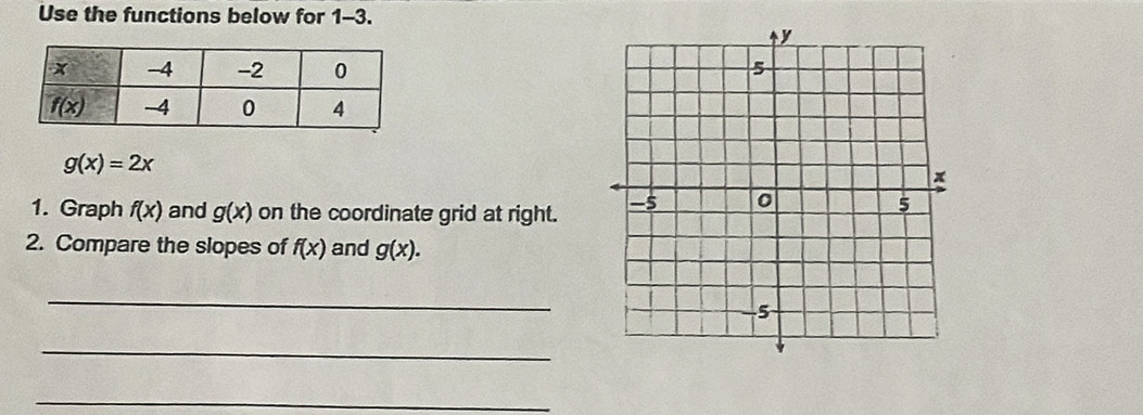 Use the functions below for 1-3.
g(x)=2x
1. Graph f(x) and g(x) on the coordinate grid at right. 
2. Compare the slopes of f(x) and g(x).
_
_
_