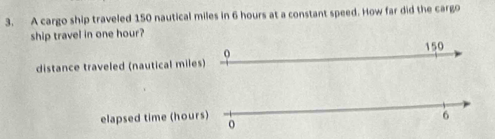 A cargo ship traveled 150 nautical miles in 6 hours at a constant speed. How far did the cargo 
ship travel in one hour? 
distance traveled (nautical mi 
elapsed time (hours) 6