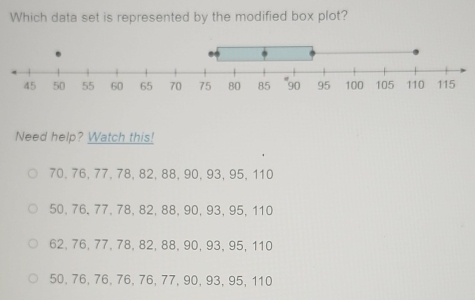 Solved: Which data set is represented by the modified box plot? Need ...