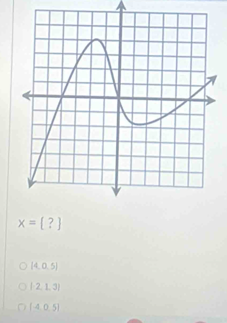 x= ?
(4,0,5)
(-2,1,3)
(-4,0,5)