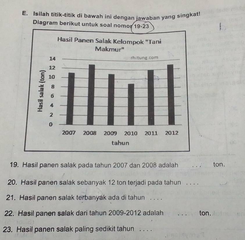 Isilah titik-titik di bawah ini dengan jawaban yang singkat! 
Diagram berikut untuk soal nomor 19-23 
19. Hasil panen salak pada tahun 2007 dan 2008 adalah __ton. 
20. Hasil panen salak sebanyak 12 ton terjadi pada tahun ._ 
21. Hasil panen salak terbanyak ada di tahun . . . . 
22. Hasil panen salak dari tahun 2009-2012 adalah _ton. 
23. Hasil panen salak paling sedikit tahun . . . .