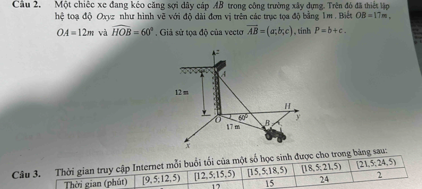 Một chiếc xe đang kéo căng sợi dây cáp AB trong công trường xây dựng. Trên đó đã thiết lập 
hệ toạ độ Oxyz như hình vẽ với độ dài đơn vị trên các trục tọa độ bằng 1m. Biết OB=17m,
OA=12m và widehat HOB=60°. Giả sử tọa độ của vectơ vector AB=(a;b;c) , tính P=b+c. 
2
A
12 m
H
0 60° y
17 m B
x
Câu 3. Thời gian truy cập Internet mỗi buổi tối của một số học sinh được cho trong bảng sau: 21,5;24,5)
Thời gian (phút) [9,5;12,5) [12,5;15,5) [15,5;18, 5) [18,5;21,5)
17 15 24 2