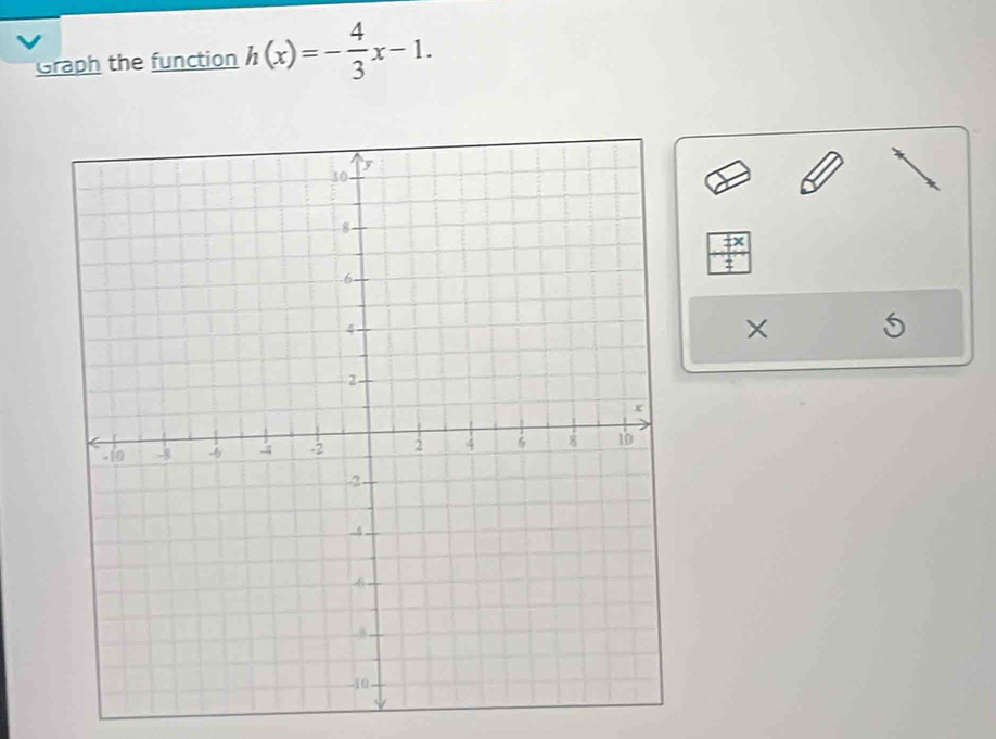 Graph the function h(x)=- 4/3 x-1.
overline 7x
S