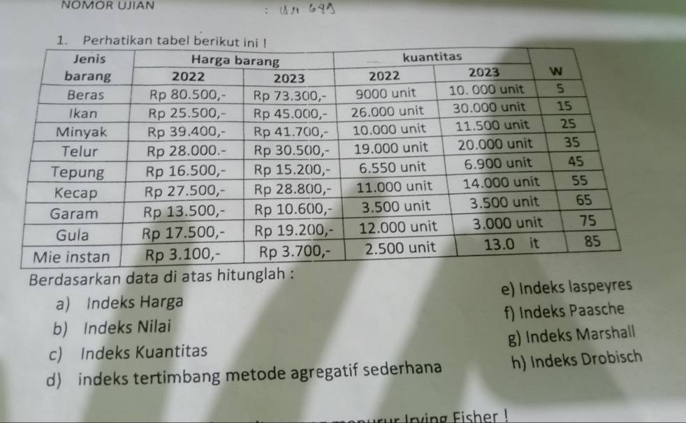Telah dijawab:NOMOR UJIAN Berdasarkan data di atas a) Indeks Harga e ...