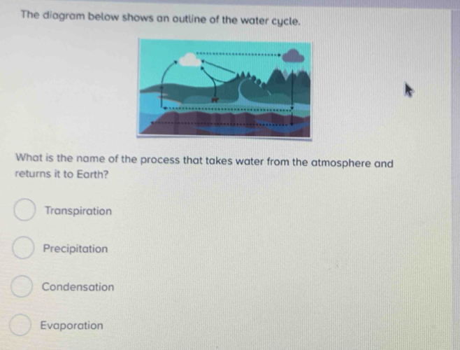 The diagram below shows an outline of the water cycle.
What is the name of the process that takes water from the atmosphere and
returns it to Earth?
Transpiration
Precipitation
Condensation
Evaporation