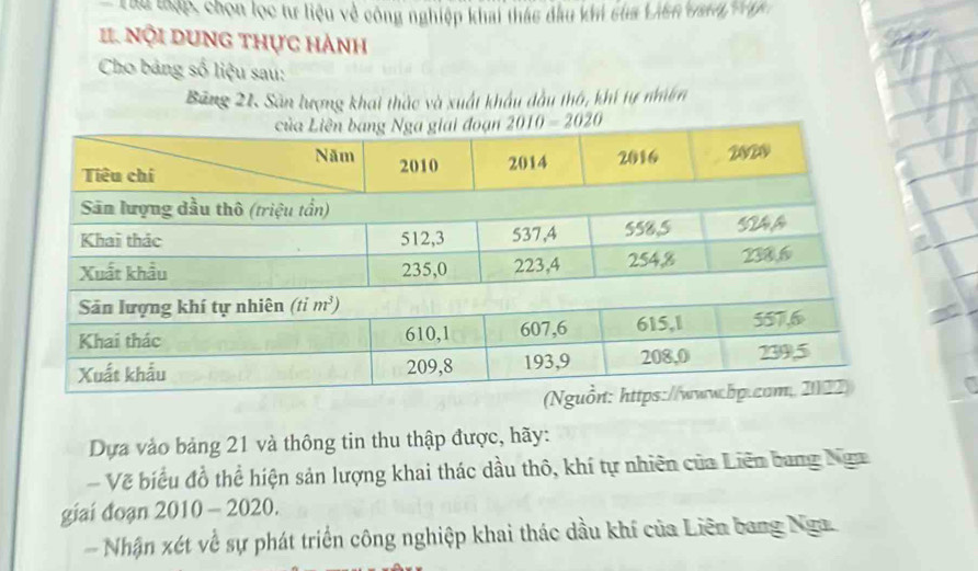 Tàu thập, chọn lọc tư liệu về công nghiệp khai thác đầu khi của Liên bang vc 
11. Nội dung thực hành
Cho bảng số liệu sau:
Băng 21. Sản lượng khai thắc và xuất khẩu đầu thô, khí tự nhiên
Dựa vào bảng 21 và thông tin thu thập được, hãy:
Về biểu đồ thể hiện sản lượng khai thác dầu thô, khí tự nhiên của Liên bang Ngư
giai đoạn 2010 - 2020.
Nhận xét về sự phát triển công nghiệp khai thác dầu khí của Liên bang Nga