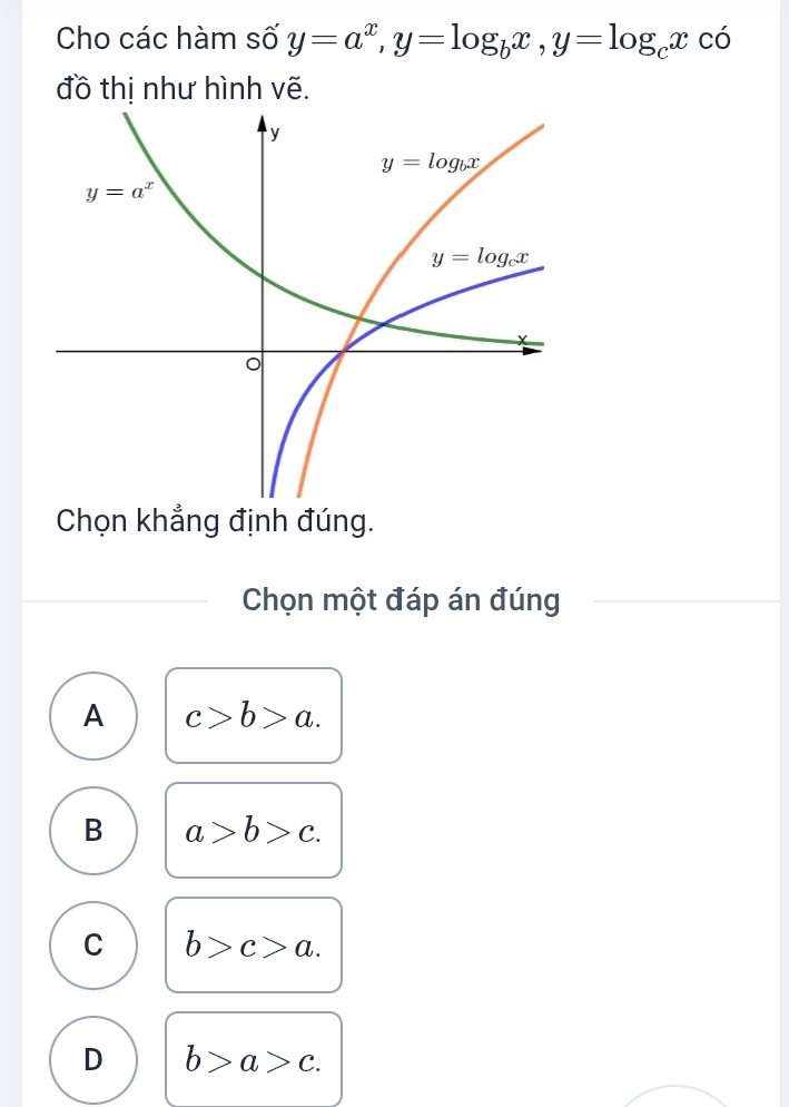 Cho các hàm số y=a^x,y=log _bx,y=log _cx có
đồ thị như hình vẽ.
Chọn khẳng định đúng.
Chọn một đáp án đúng
A c>b>a.
B a>b>c.
C b>c>a.
D b>a>c.