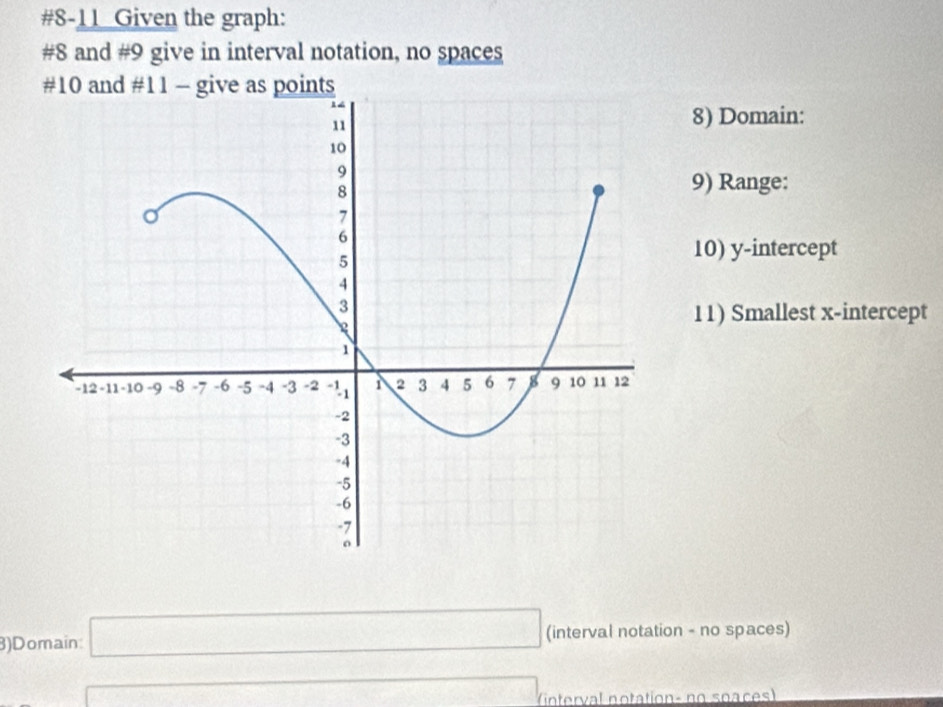 #8-11 Given the graph: 
#8 and #9 give in interval notation, no spaces 
#10 and #11 - give as points 
8) Domain: 
9) Range: 
10) y-intercept 
11) Smallest x-intercept 
3)Domain: □ (interval notation - no spaces)
-1
overline CE=CE=CE=CE=CE (interval notation- no soaces)