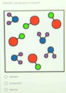 Element, compount or marurs
Eerent
Compound
Ndcature