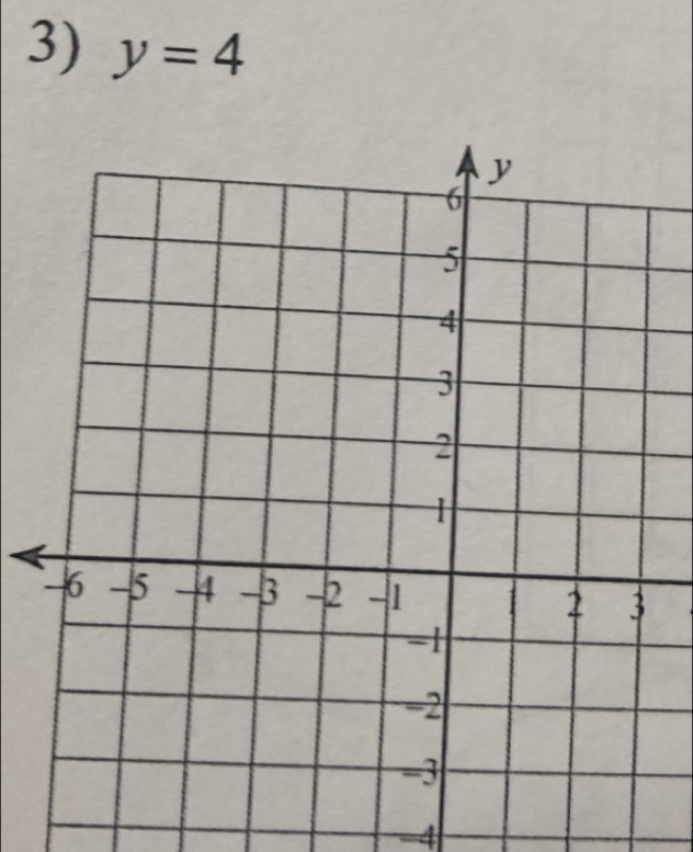 y=4
-4