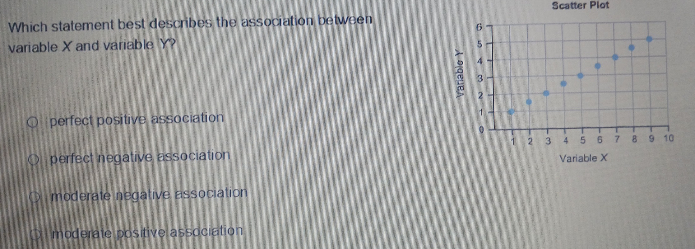 Scatter Plot
Which statement best describes the association between
variable X and variable Y?

perfect positive association
perfect negative association
Variable X
moderate negative association
moderate positive association