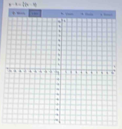 lambda = 3/4 (k-2)