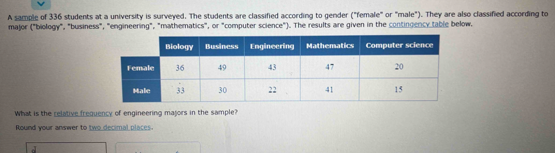 A sample of 336 students at a university is surveyed. The students are classified according to gender ("female" or "male"). They are also classified according to 
major ("biology", "business", "engineering", "mathematics", or "computer science"). The results are given in the contingency table below. 
What is the relative frequency of engineering majors in the sample? 
Round your answer to two decimal places.