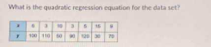 What is the quadratic regression equation for the data set?