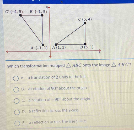 Which transformation mapped △ ABC onto the image △ A'B'C' ?
A. a translation of 2 units to the left
B. a rotation of 90° about the origin
C. a rotation of -90° about the origin
D. a reflection across the y-axis
E. a reflection across the line y=x