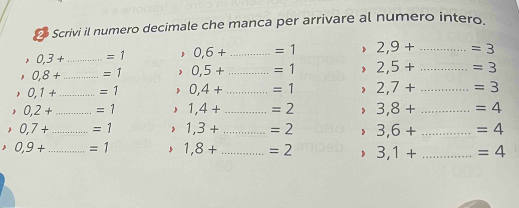 Scrivi il numero decimale che manca per arrivare al numero intero.
0,3+ _ =1
0,6+ _  =1
2,9+ _
=3
0,8+ _  =1
0,5+ _ =1
2,5+ _
=3
0,1+ _ =1
0,4+ _ =1
2,7+ _
=3
0,2+ _ =1
1,4+ _ =2
3,8+ _
=4
0,7+ _ =1
1,3+ _ =2
3,6+ _
=4
0,9+ _ =1
 1,8+ _  =2 _ =4
3,1+