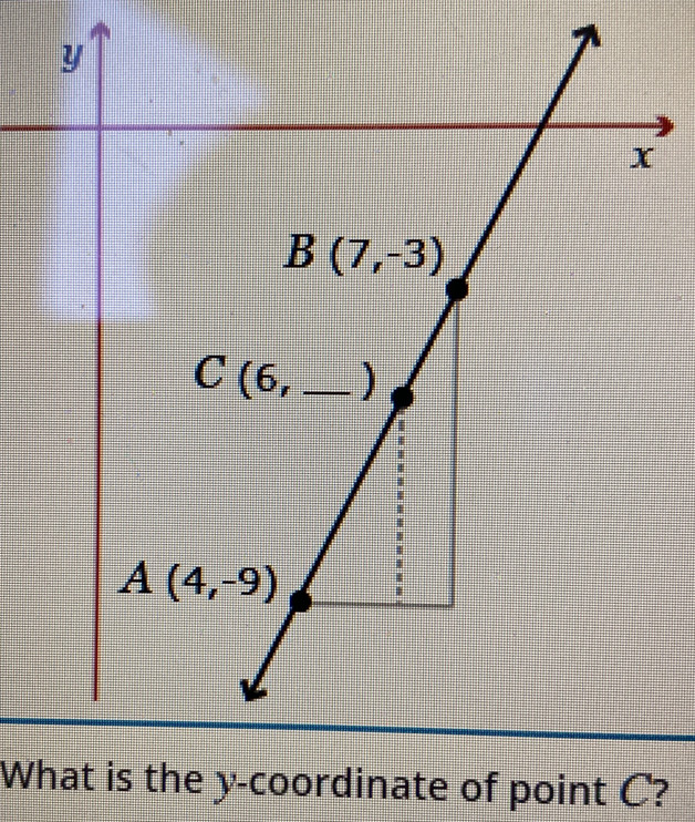 What is the y-coordinate of point C?