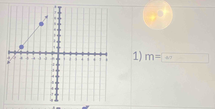 m= -8/7 □ 
8