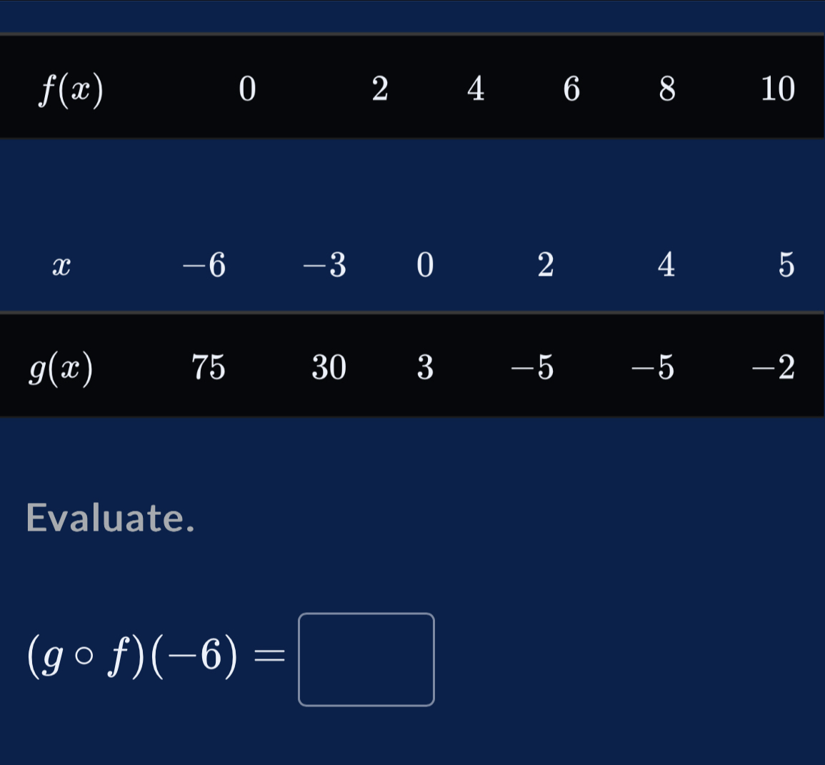 f(x)
0
2 4 6 8 10
Evaluate.
(gcirc f)(-6)=□