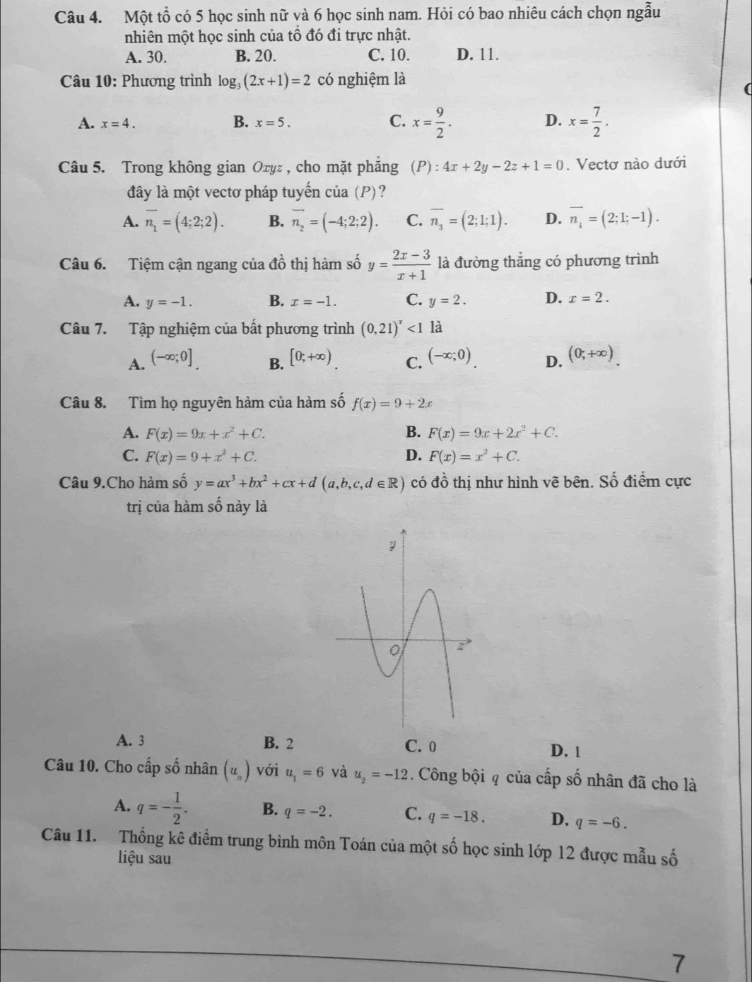 Một tổ có 5 học sinh nữ và 6 học sinh nam. Hỏi có bao nhiêu cách chọn ngẫu
nhiên một học sinh của tổ đó đi trực nhật.
A. 30. B. 20. C. 10. D. 11.
* Câu 10: Phương trình log _3(2x+1)=2 có nghiệm là
A. x=4. B. x=5. C. x= 9/2 . D. x= 7/2 .
Câu 5. Trong không gian Oryz , cho mặt phẳng (P) : :4x+2y-2z+1=0. Vectơ nào dưới
đây là một vectơ pháp tuyến của (P)?
A. overline n_1=(4;2;2). B. overline n_2=(-4;2;2). C. overline n_3=(2;1;1). D. overline n_i=(2;1;-1).
Câu 6. Tiệm cận ngang của đồ thị hàm số y= (2x-3)/x+1  là đường thẳng có phương trình
A. y=-1. B. x=-1. C. y=2. D. x=2.
Câu 7. Tập nghiệm của bất phương trình (0,21)^x<1</tex> là
A. (-∈fty ;0]. [0;+∈fty ). C. (-∈fty ;0). D. (0;+∈fty ).
B.
Câu 8. Tìm họ nguyên hàm của hàm số f(x)=9+2x
A. F(x)=9x+x^2+C. B. F(x)=9x+2x^2+C.
C. F(x)=9+x^2+C. D. F(x)=x^2+C.
Câu 9.Cho hàm số y=ax^3+bx^2+cx+d(a,b,c,d∈ R) có đồ thị như hình vẽ bên. Số điểm cực
trị của hàm số này là
A. 3 B. 2 C. 0 D. 1
Câu 10. Cho cấp số nhân (u_n) với u_1=6 và u_2=-12. Công bội q của cấp số nhân đã cho là
A. q=- 1/2 . B. q=-2. C. q=-18. D. q=-6.
Câu 11. Thống kê điểm trung bình môn Toán của một số học sinh lớp 12 được mẫu số
liệu sau
7