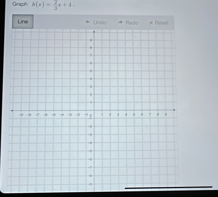 Graph h(x)= 2/3 x+4. 
Line Undo Redo x Reset